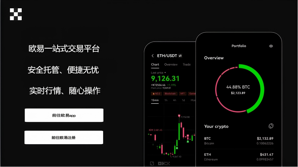 欧交易所app最新版官方安卓版
